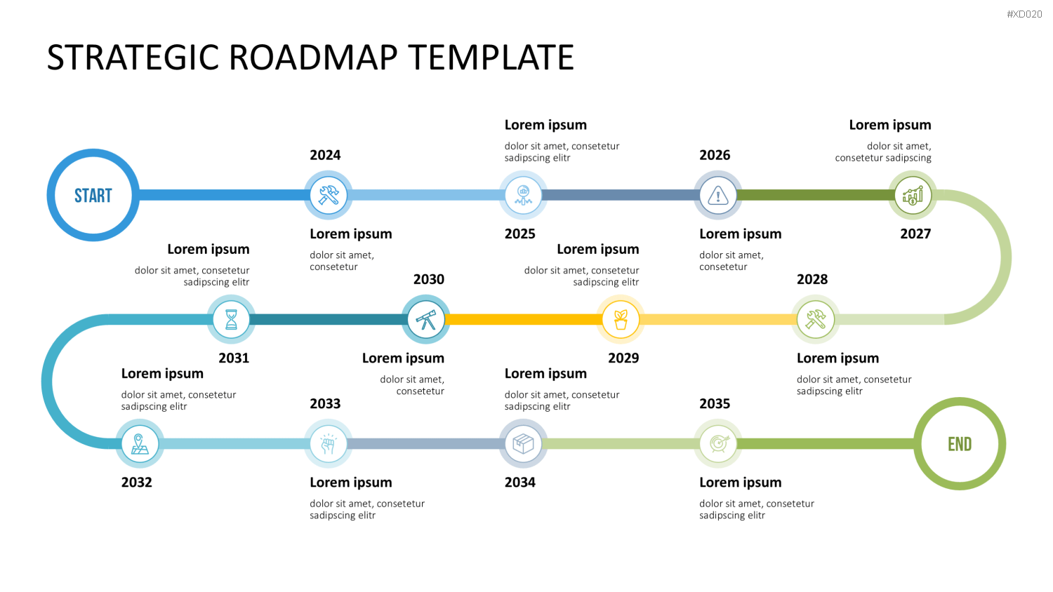 Roadmaps-Bundle PowerPoint-Vorlage