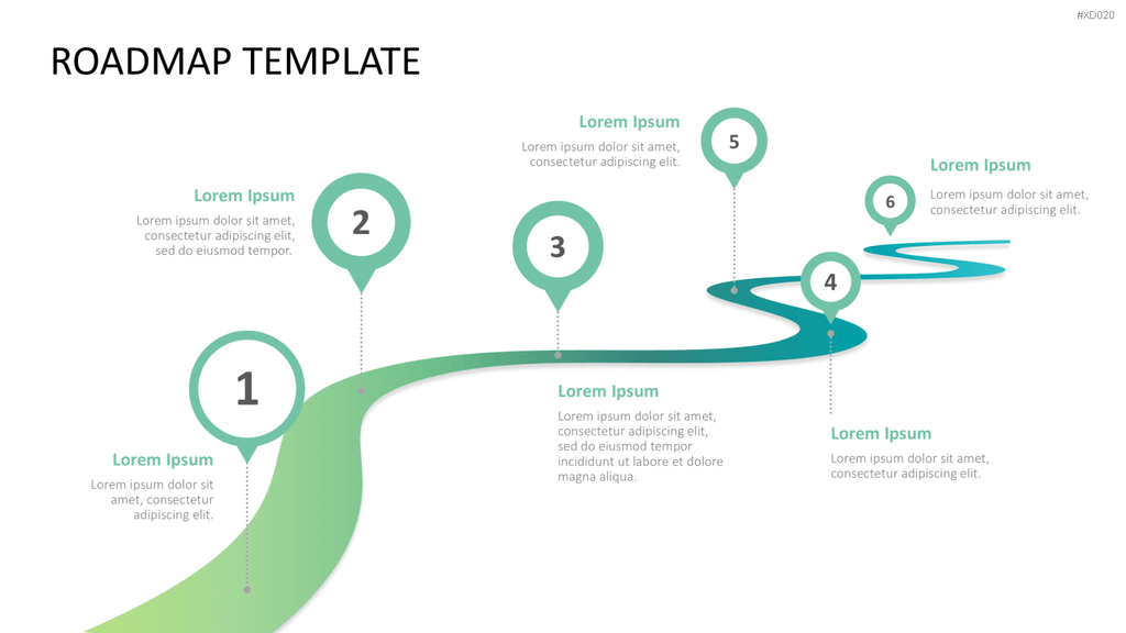 Roadmaps-Bundle PowerPoint-Vorlage