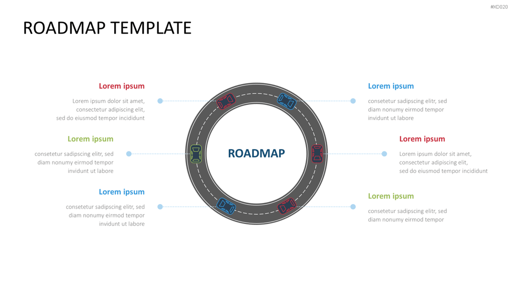 Roadmaps-Bundle PowerPoint-Vorlage