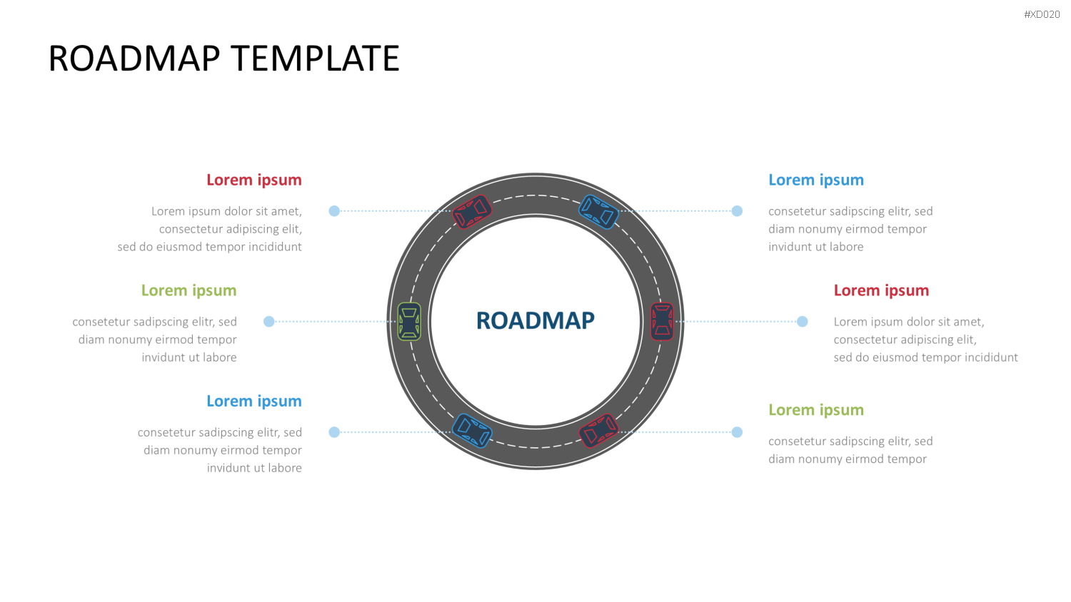 Roadmaps-Bundle PowerPoint-Vorlage