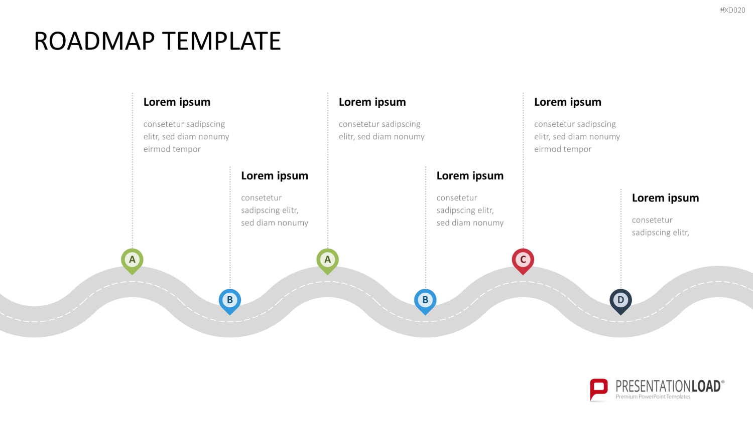 Roadmaps-Bundle PowerPoint-Vorlage
