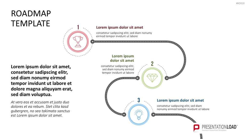 Roadmaps-Bundle PowerPoint-Vorlage