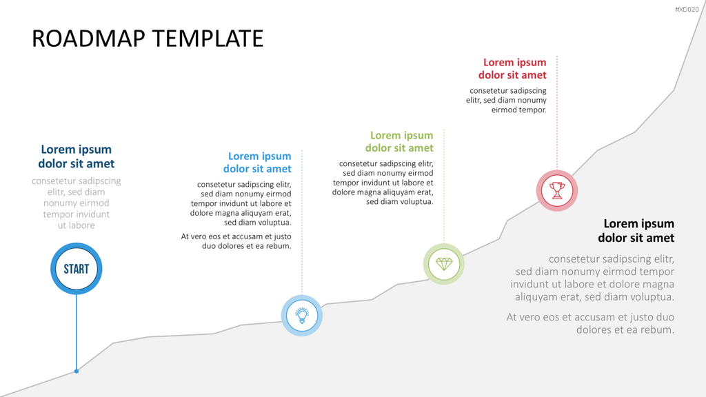 Roadmaps-Bundle PowerPoint-Vorlage