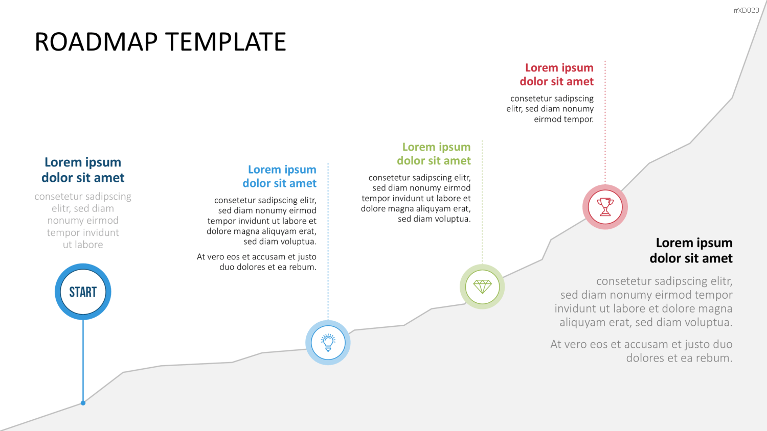 Roadmaps-Bundle PowerPoint-Vorlage