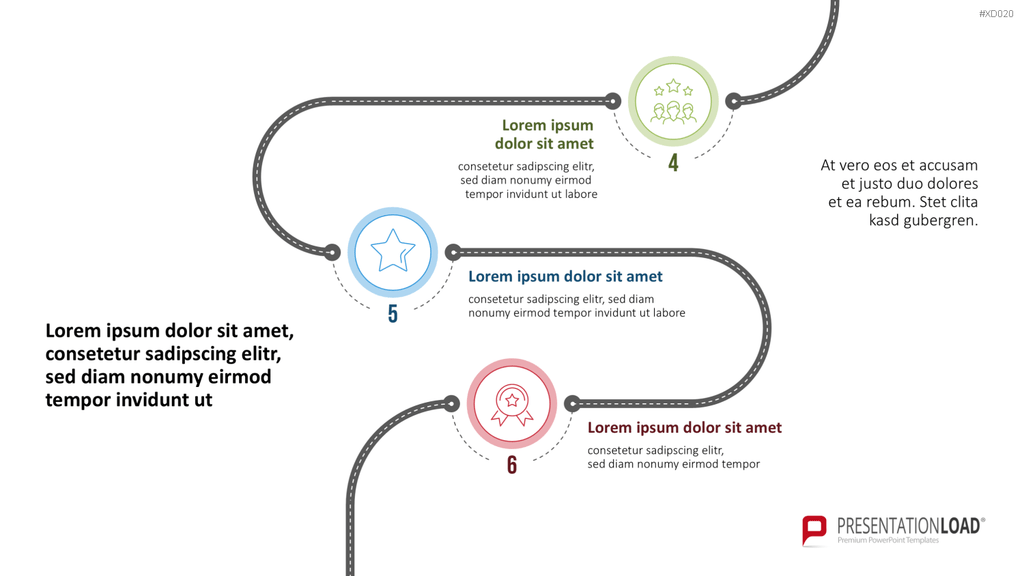 Roadmaps-Bundle PowerPoint-Vorlage