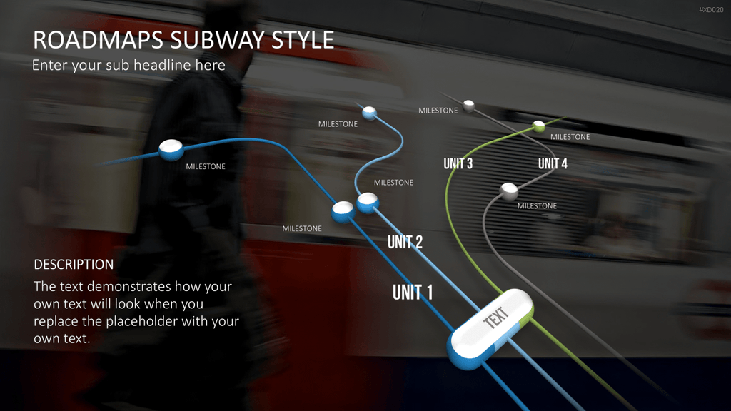 Roadmaps-Bundle PowerPoint-Vorlage