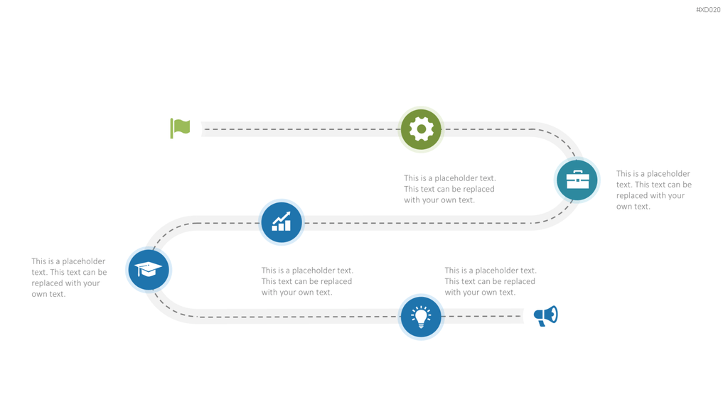 Roadmaps-Bundle PowerPoint-Vorlage