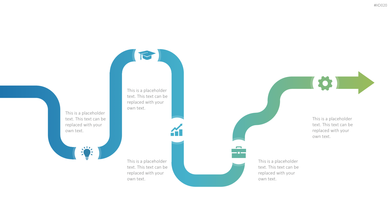 Roadmaps-Bundle PowerPoint-Vorlage