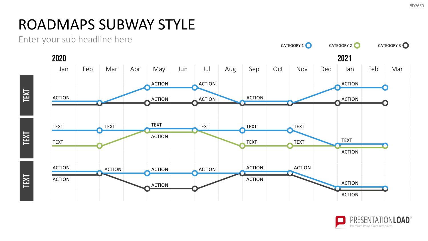 Roadmaps Subway Style PowerPoint-Vorlage