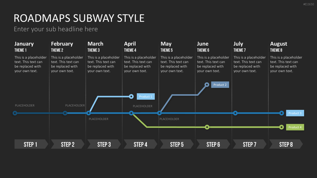 Roadmaps Subway Style PowerPoint-Vorlage