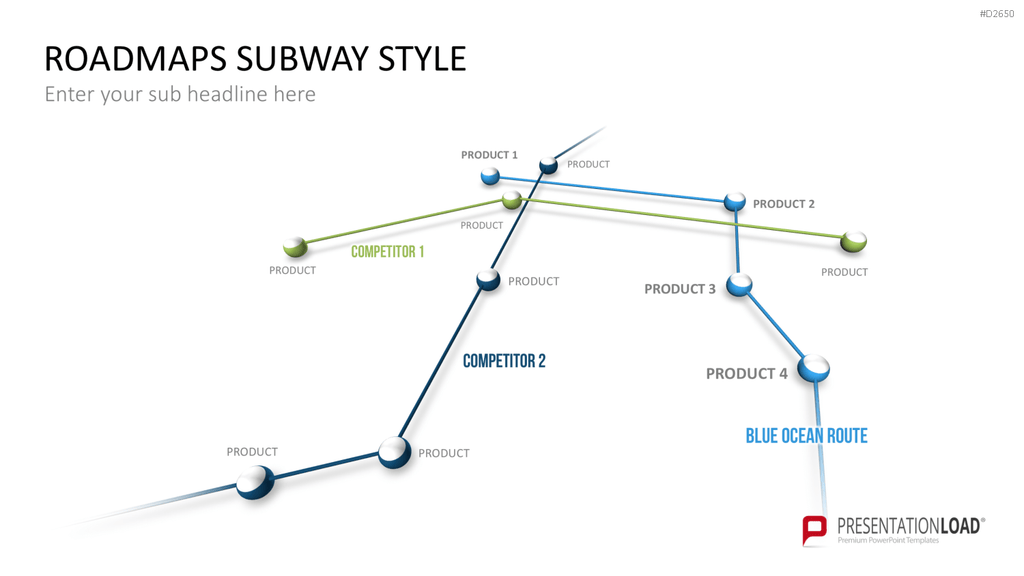 Roadmaps Subway Style PowerPoint-Vorlage