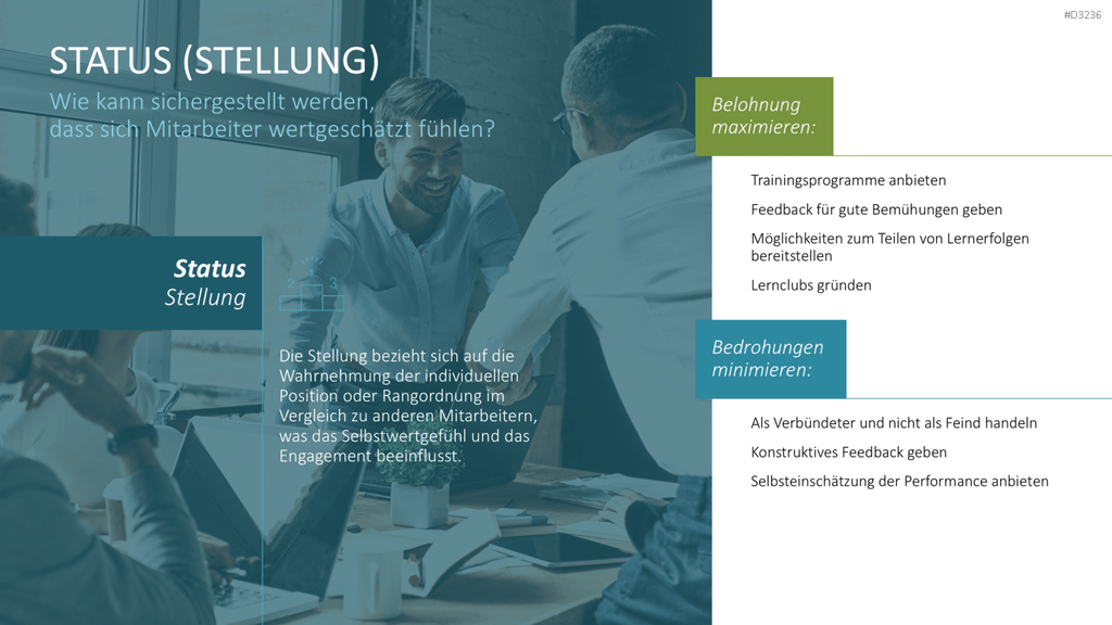 SCARF-Modell PowerPoint-Vorlage