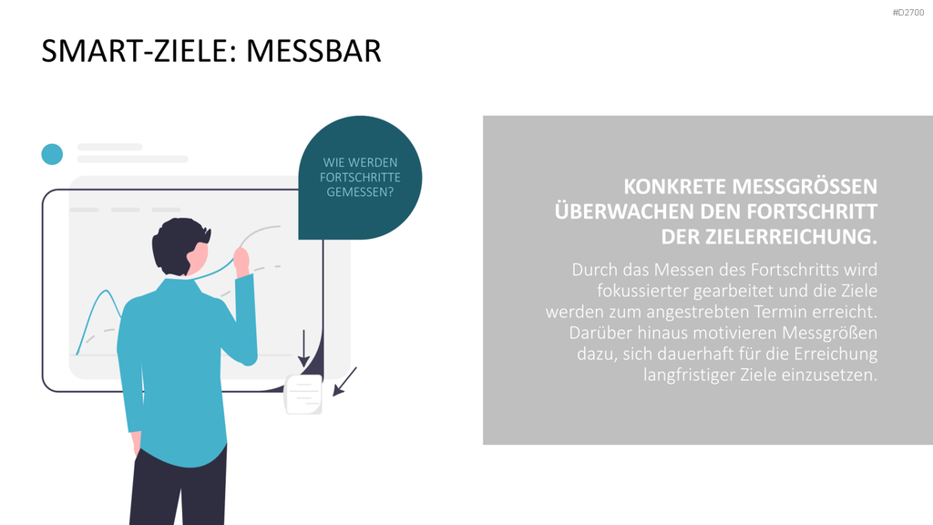 SMART Ziele PowerPoint-Vorlage