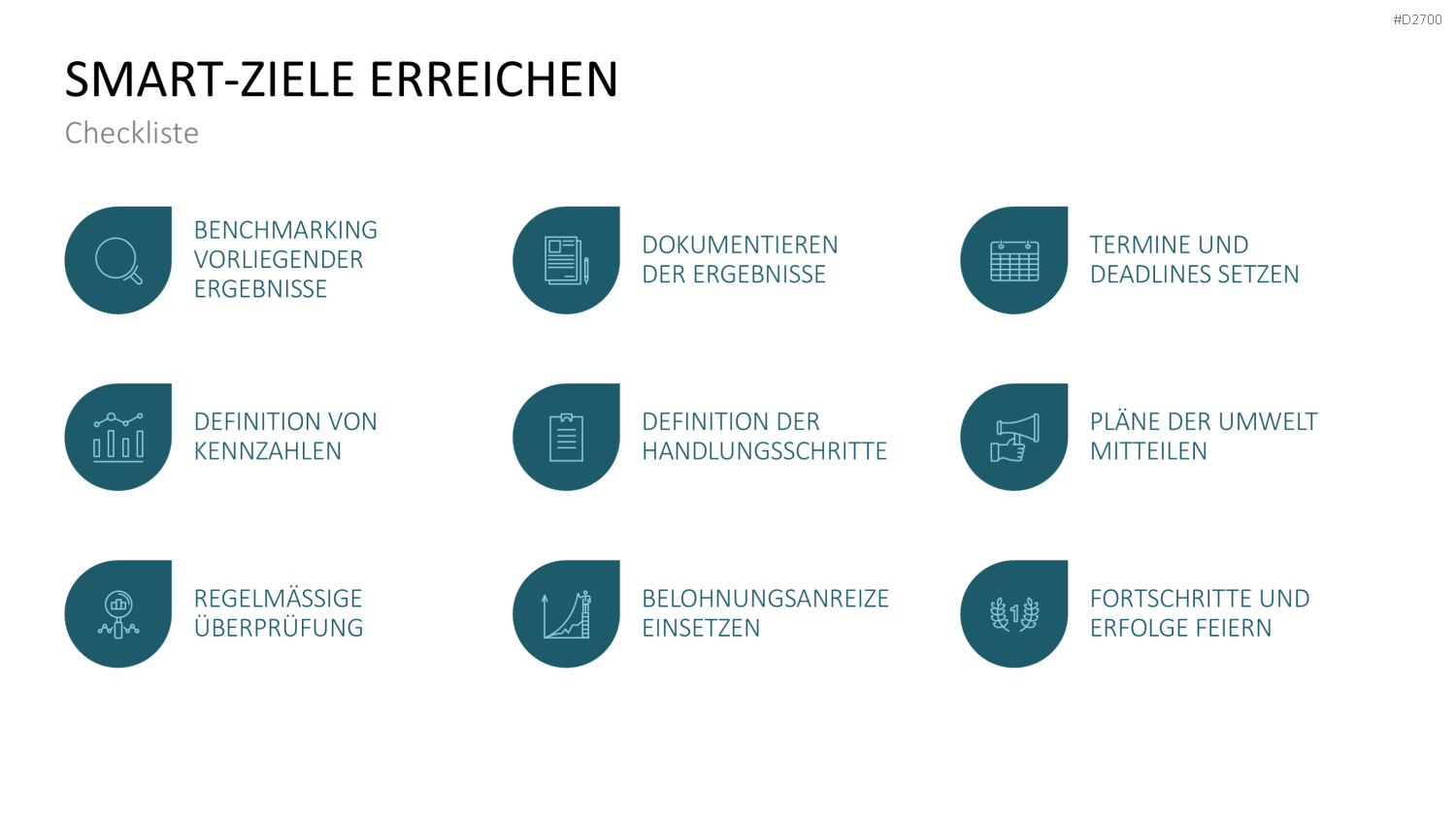 SMART Ziele PowerPoint-Vorlage