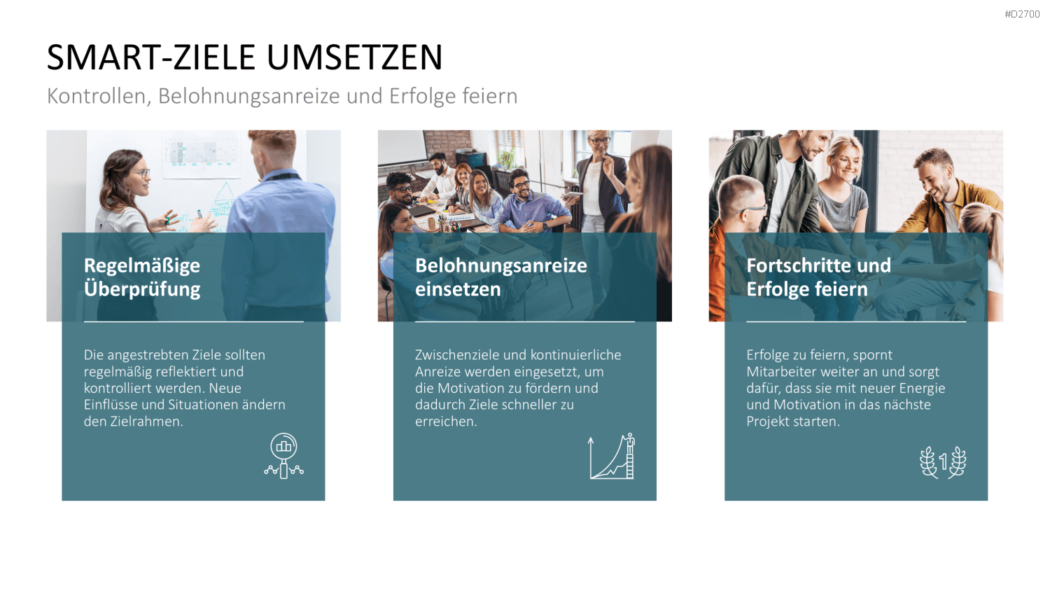 SMART Ziele PowerPoint-Vorlage
