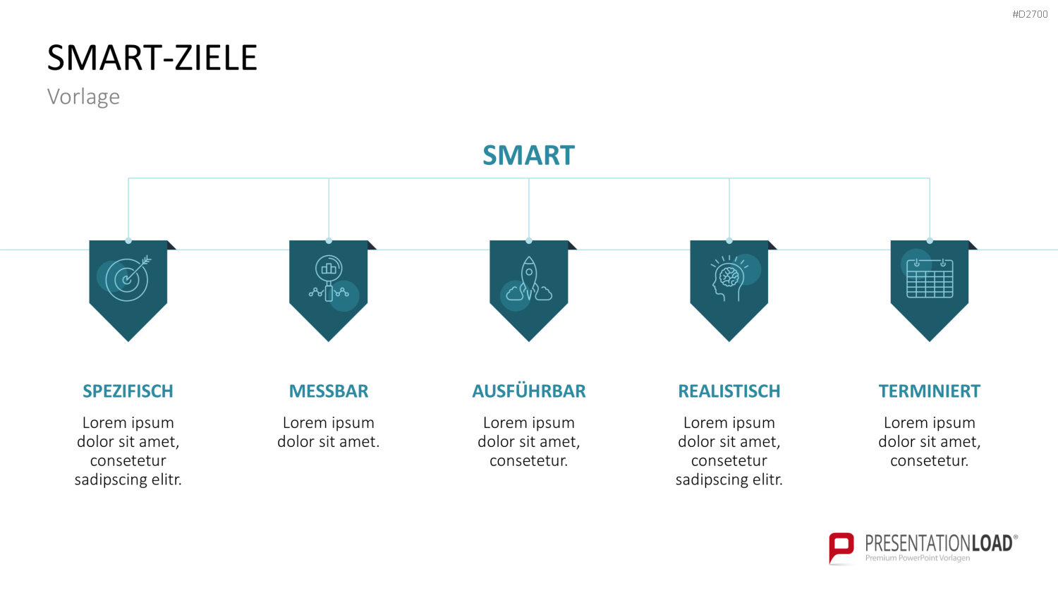 SMART Ziele PowerPoint-Vorlage