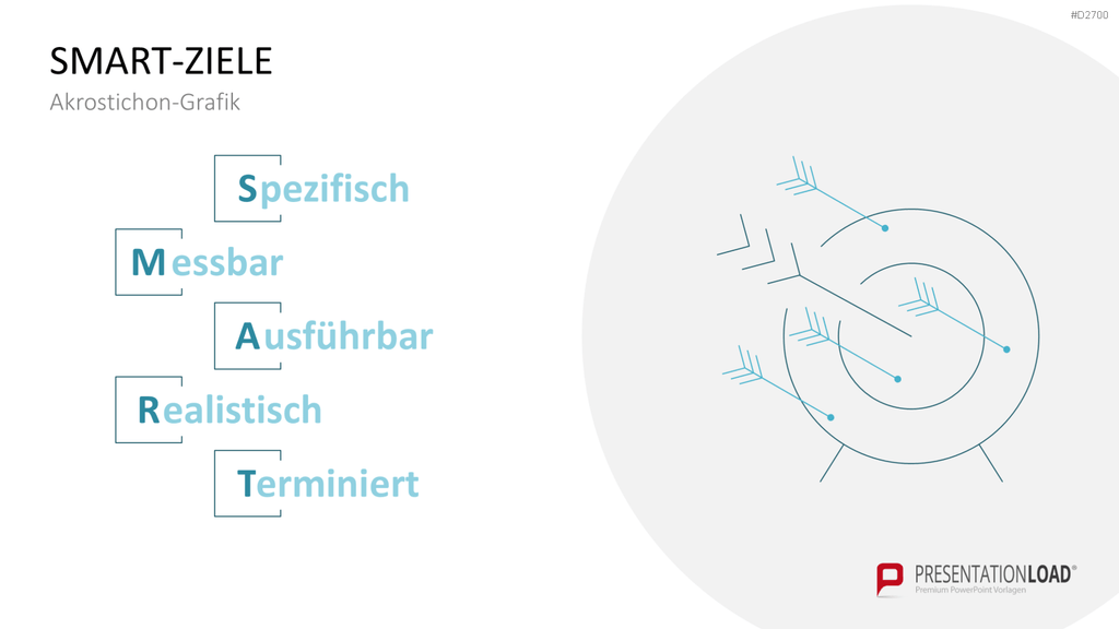 SMART Ziele PowerPoint-Vorlage