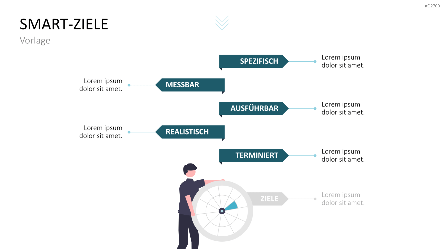 SMART Ziele PowerPoint-Vorlage