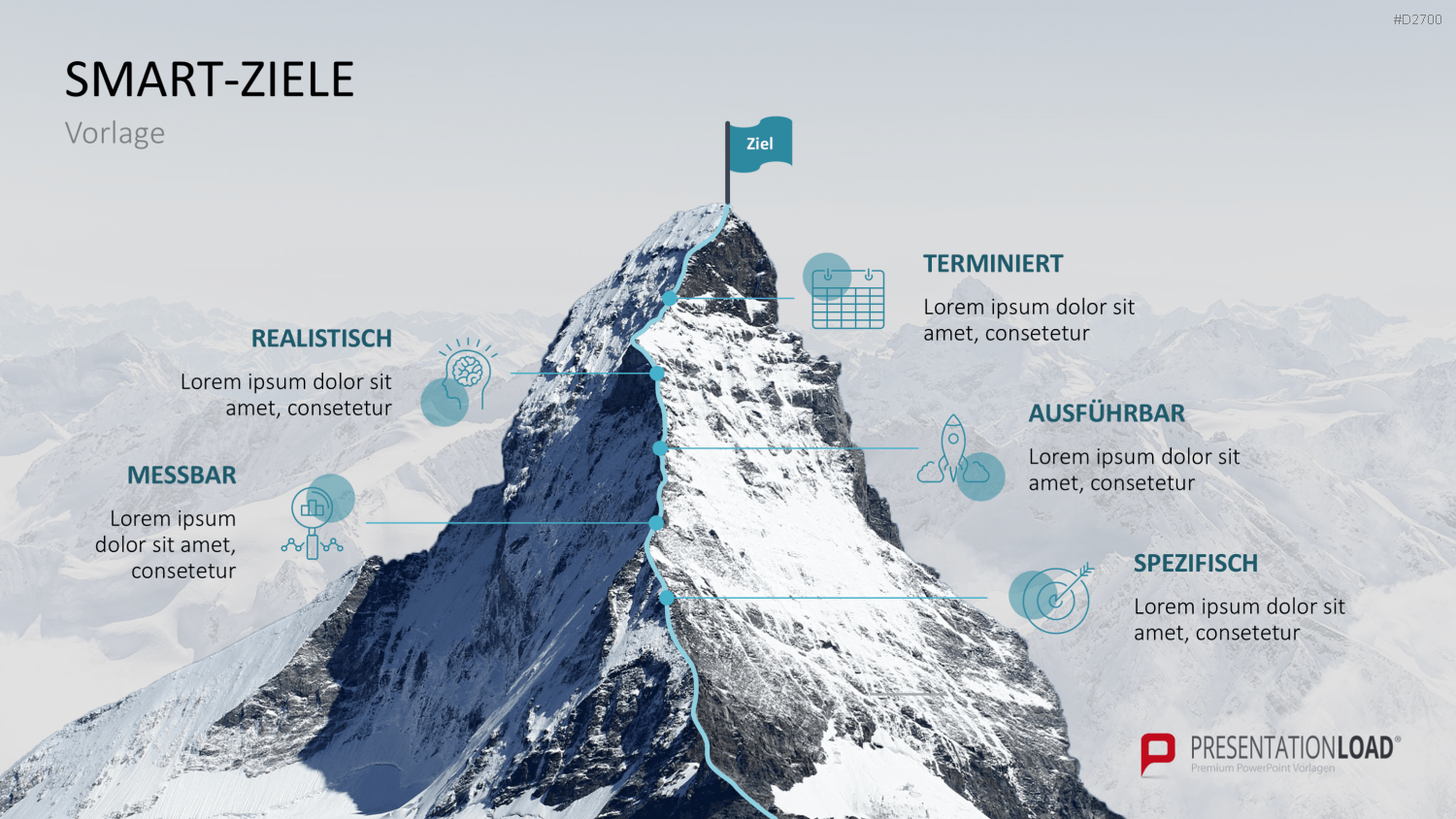 SMART Ziele PowerPoint-Vorlage