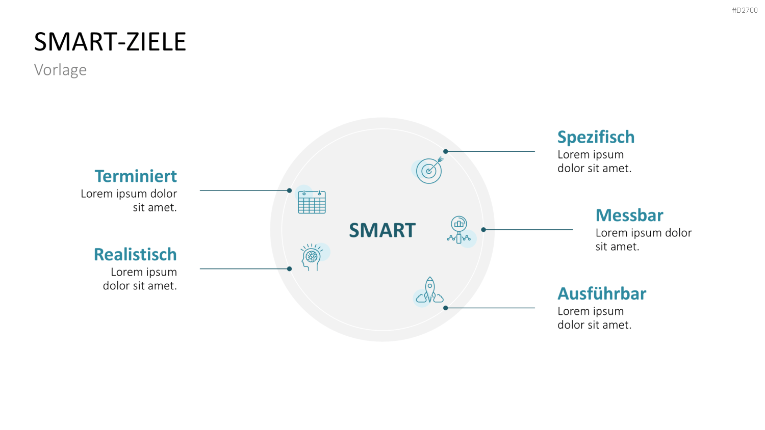SMART Ziele PowerPoint-Vorlage