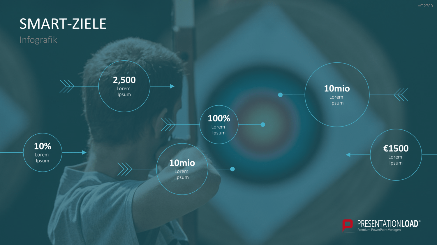 SMART Ziele PowerPoint-Vorlage