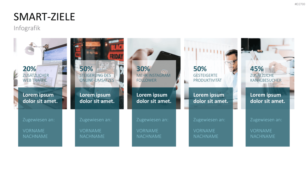SMART Ziele PowerPoint-Vorlage