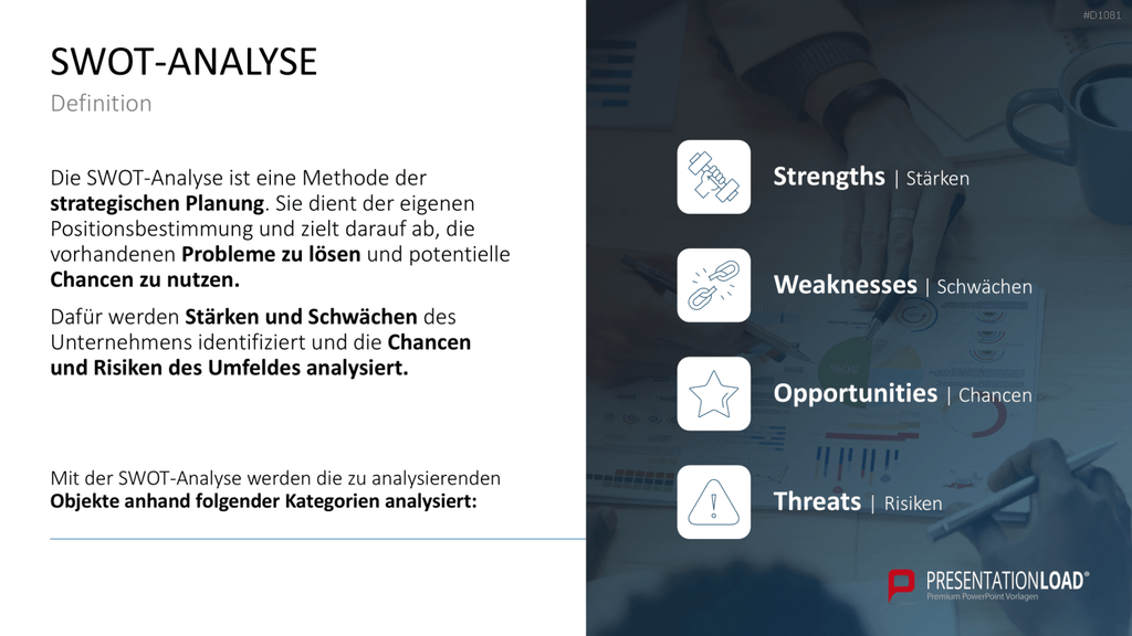 SWOT-Analyse PowerPoint-Vorlage