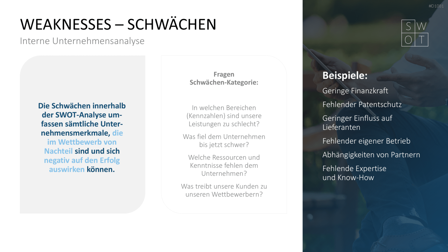 SWOT-Analyse PowerPoint-Vorlage