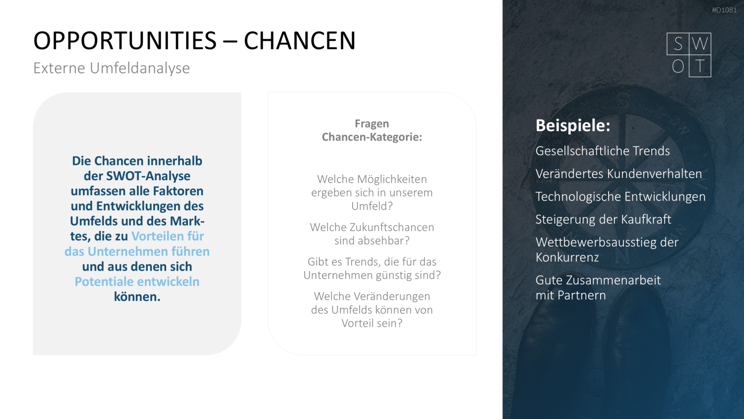 SWOT-Analyse PowerPoint-Vorlage