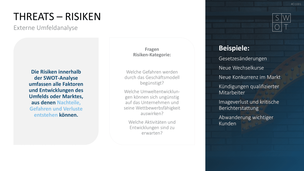 SWOT-Analyse PowerPoint-Vorlage
