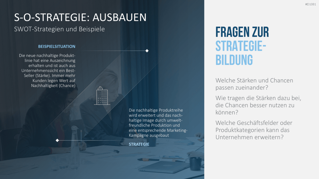 SWOT-Analyse PowerPoint-Vorlage