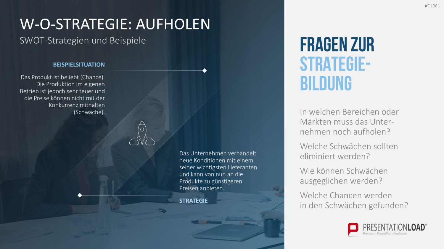 SWOT-Analyse PowerPoint-Vorlage