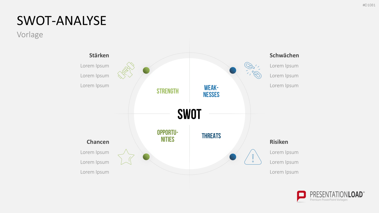 SWOT-Analyse PowerPoint-Vorlage