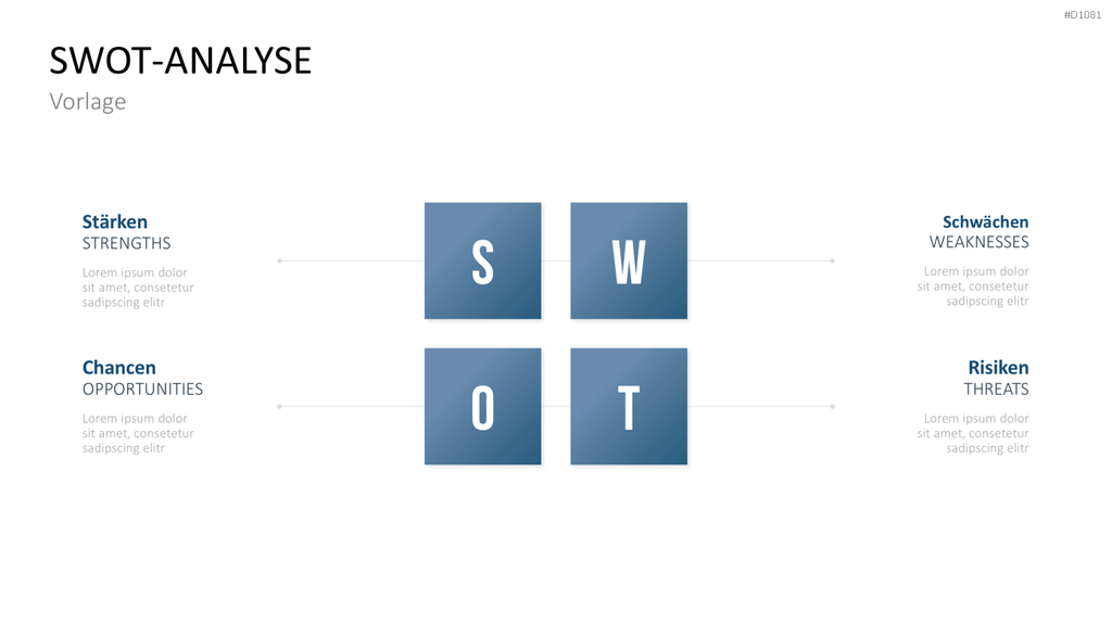 SWOT-Analyse PowerPoint-Vorlage