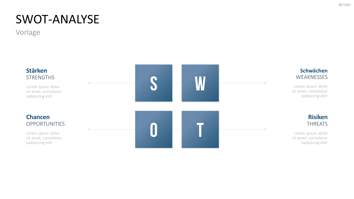 SWOT-Analyse PowerPoint-Vorlage