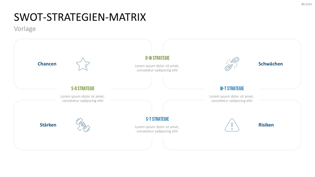 SWOT-Analyse PowerPoint-Vorlage