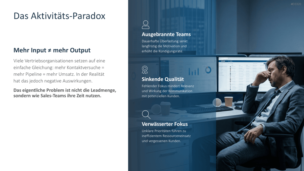 Sales Productivity PowerPoint-Vorlage