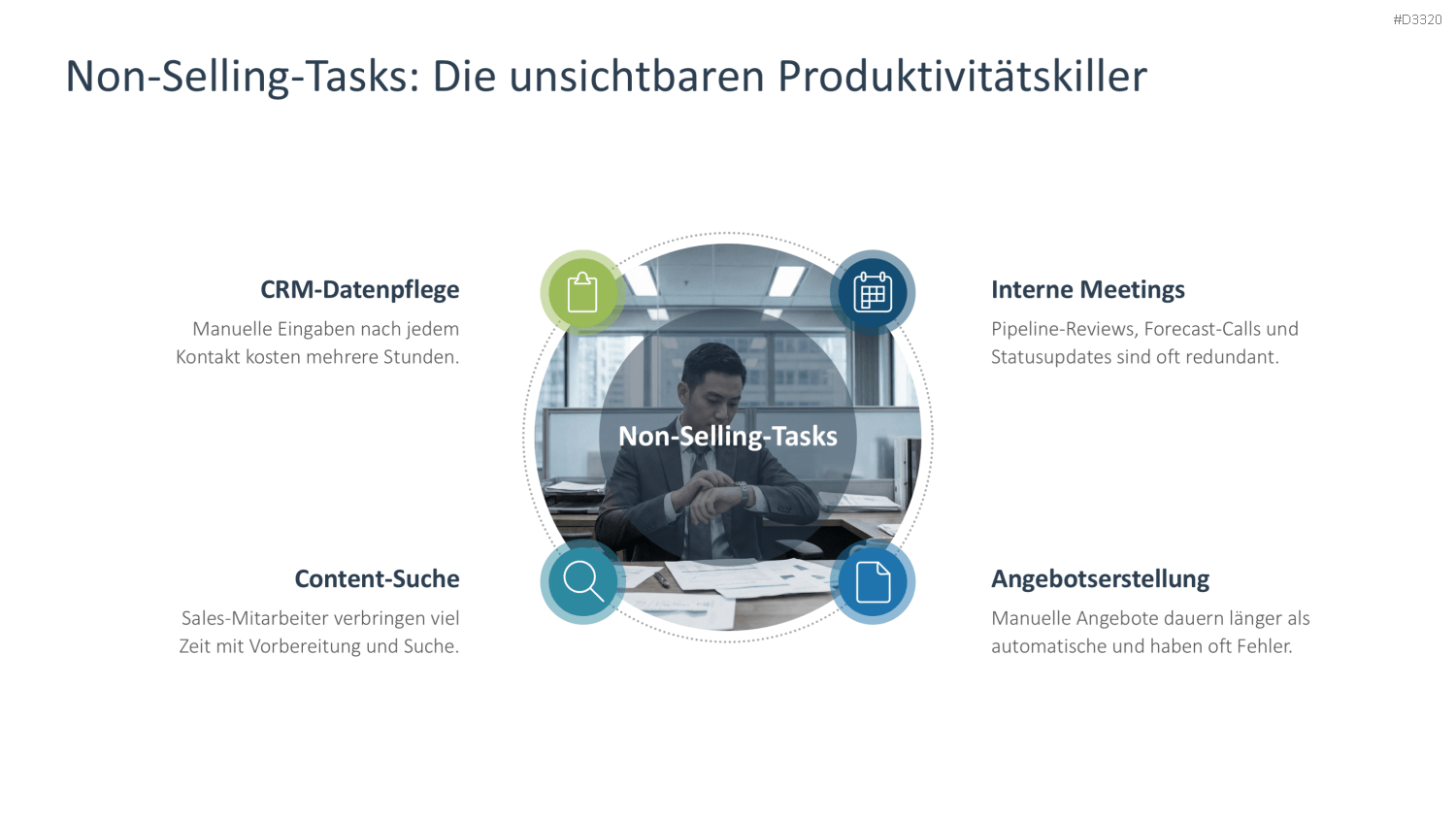 Sales Productivity PowerPoint-Vorlage