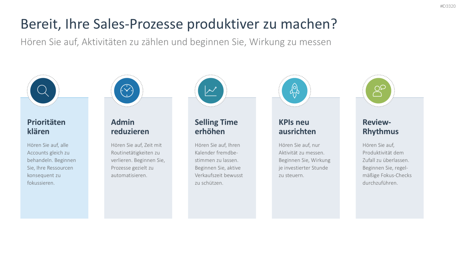 Sales Productivity PowerPoint-Vorlage