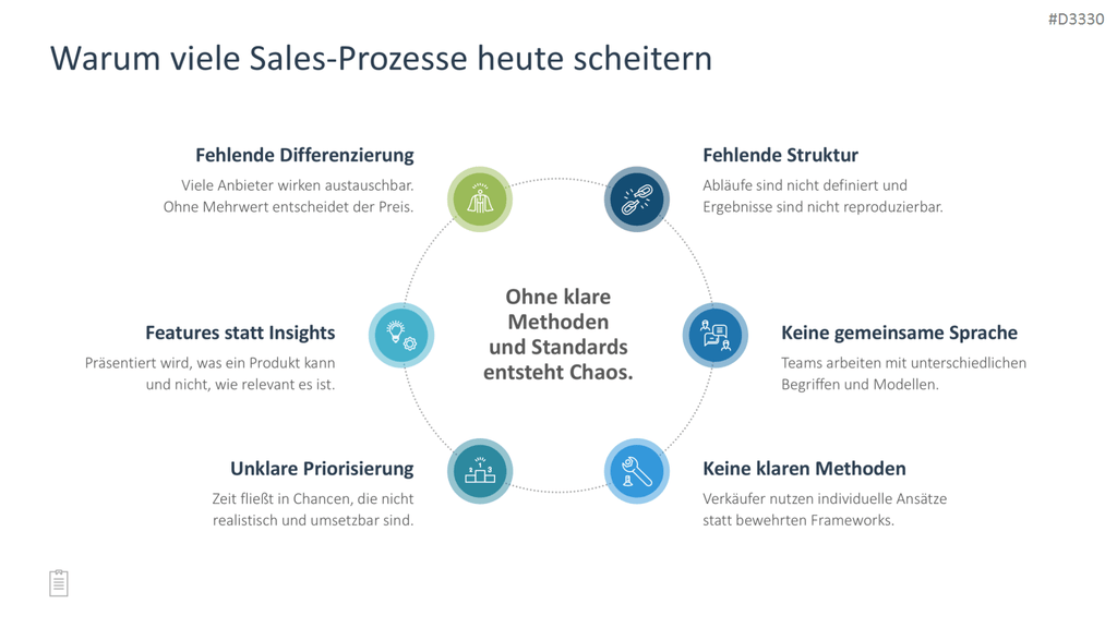 Sales Toolbox PowerPoint Template
