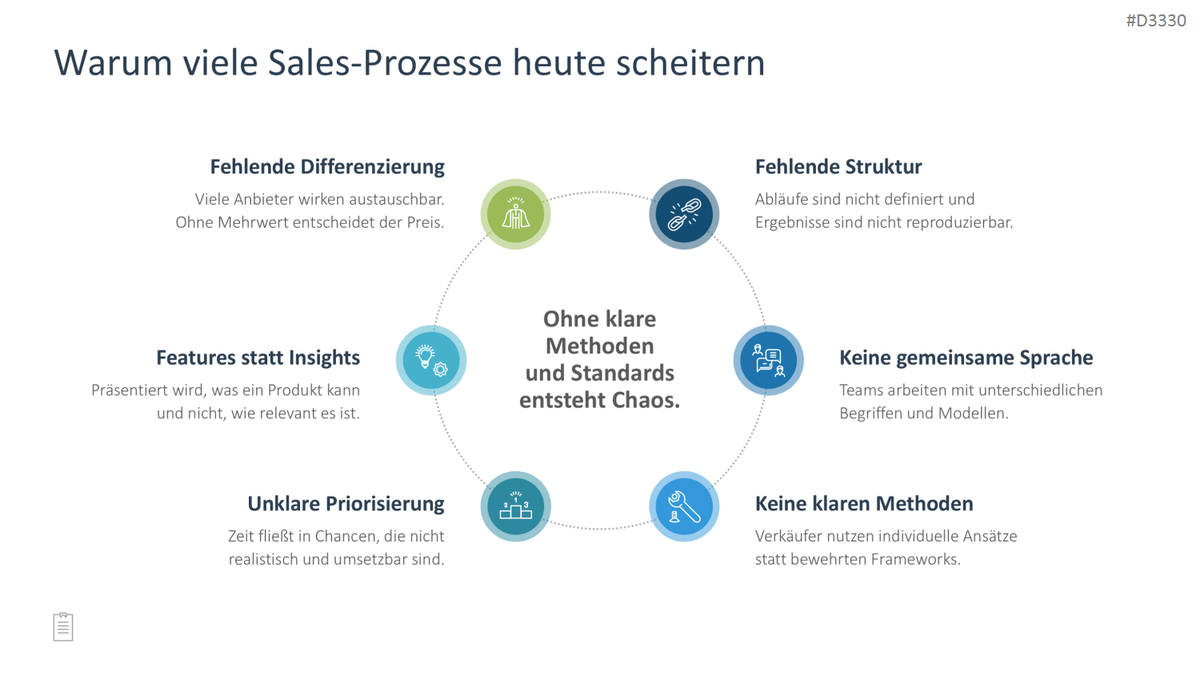 Sales Toolbox PowerPoint Template 