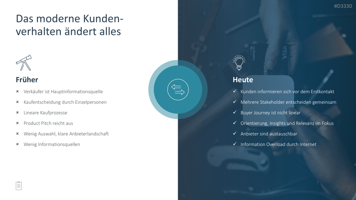 Sales Toolbox PowerPoint Template