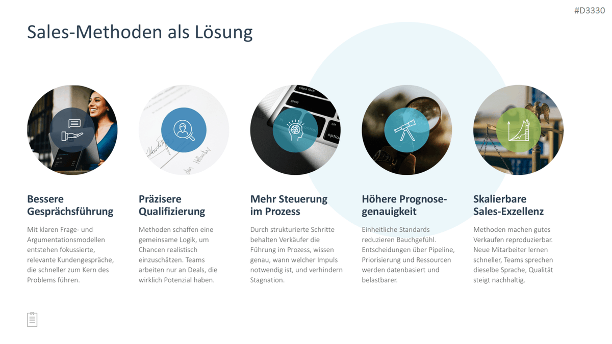Sales Toolbox PowerPoint Template