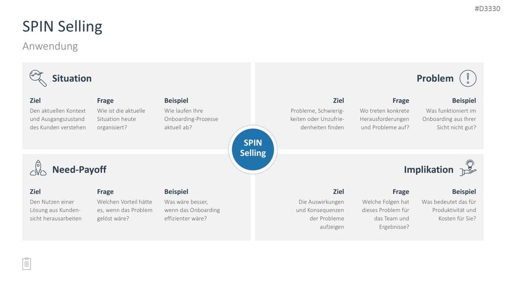 Sales Toolbox PowerPoint Template