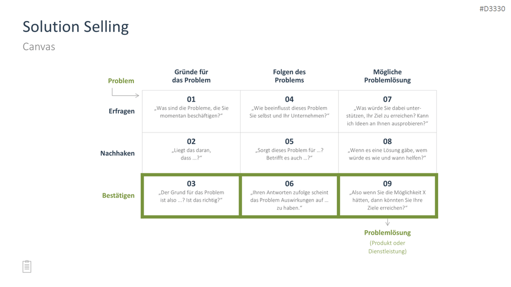 Sales Toolbox PowerPoint Template
