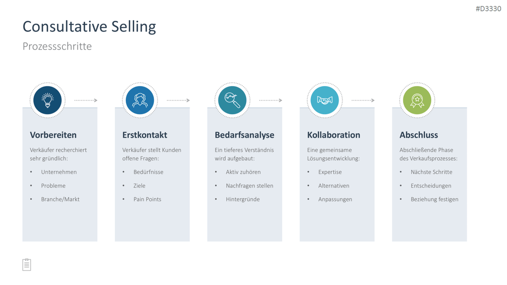 Sales Toolbox PowerPoint Template