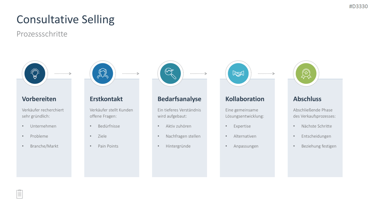Sales Toolbox PowerPoint Template