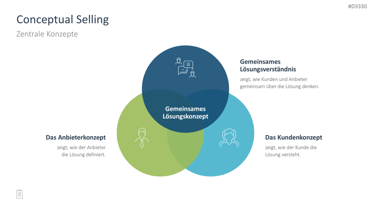 Sales Toolbox PowerPoint Template