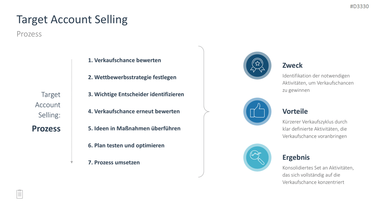 Sales Toolbox PowerPoint Template