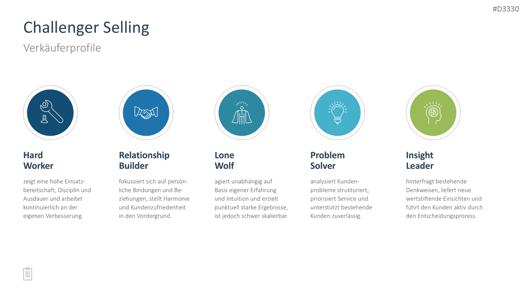 Sales Toolbox PowerPoint Template
